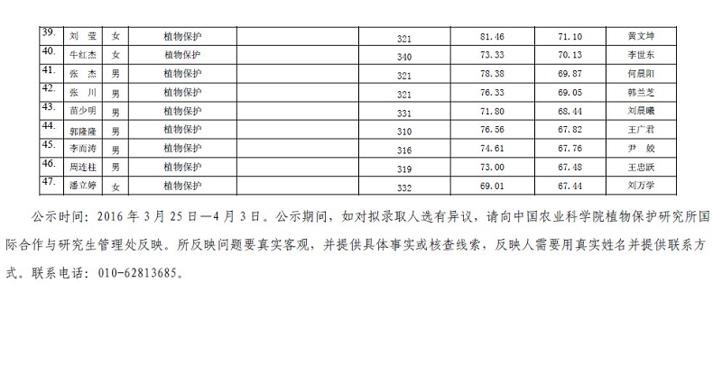 2016年硕士研究生专业录取公示 - 中国农业科